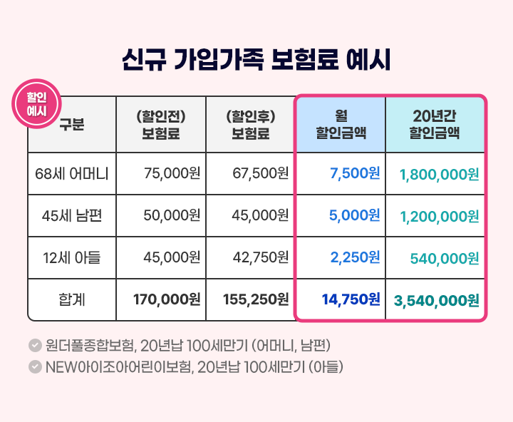 하단내용 참조